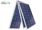 12V電池の街灯システムのための多結晶性太陽電池パネルの風の抵抗