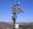 100W太陽電池パネルが付いている太陽モニター システム太陽エネルギーのエネルギー・システム