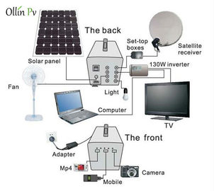 60W住宅の携帯用太陽電池パネルの充電器、家のための太陽照明装置