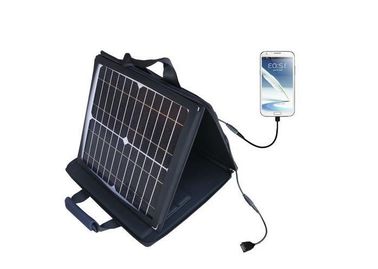 二重高い変換効率の太陽充電器袋- USBのスマートな充満