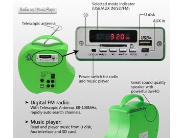 購入 10ワットの携帯用太陽電池パネルの充電器の容易な太陽照明ラジオの音楽プレーヤーはシステムを運びます online manufacture