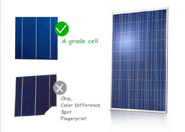 購入 黒い細胞色PVの太陽電池パネル高い伝達低い鉄の緩和されたガラスの前部シート online manufacture