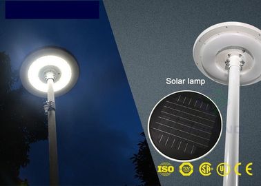 購入 太陽庭ライト腐食に対して密封される小型太陽電池パネルのライト級選手 online manufacture