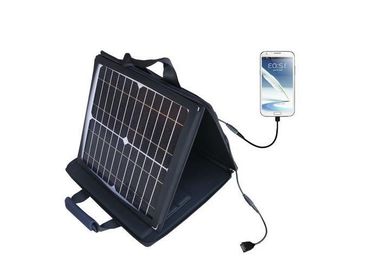 購入 二重高い変換効率の太陽充電器袋- USBのスマートな充満 online manufacture