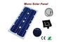 高性能の太陽キャンプ ライトのためのモノクリスタル太陽電池充満