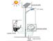 環境保全の太陽エネルギーのパネル、導かれたライトのための90w太陽電池パネル