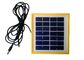 10w PVの太陽電池パネル/多太陽電池の反腐食UL 1703の火の分類